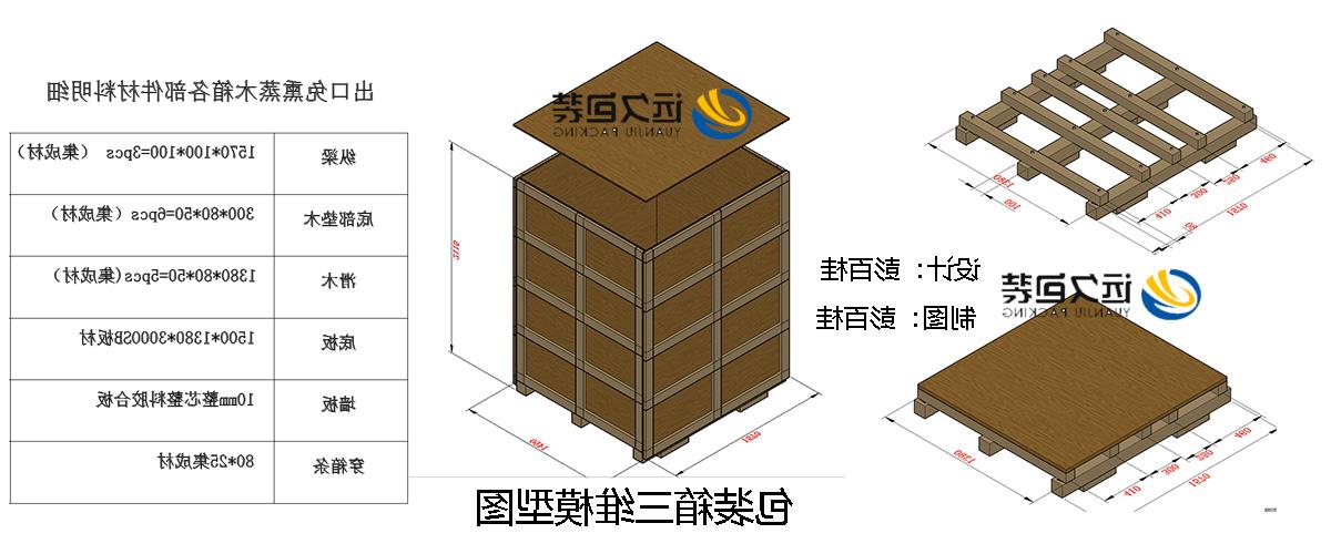 <a href='http://hgcq.klifr.com'>买球平台</a>的设计需要考虑流通环境和经济性